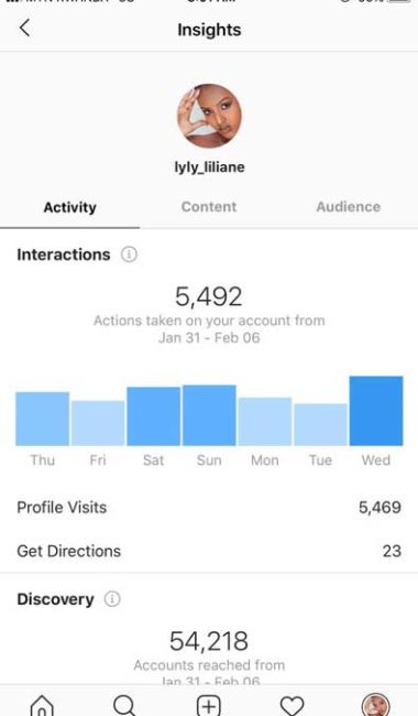 lyly-insights-2
